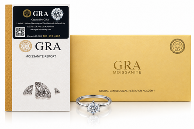 Adjustable Moissanite Solitaire Ring | D Color VVS | 925 Sterling Silver