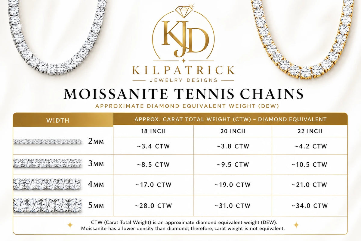 Moissanite Tennis Chain | Solid 925 Sterling Silver, 18K Gold Vermeil | D Color VVS